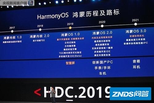 在华为鸿蒙系统不逊于美国系统的情况下你愿不愿意支持它？