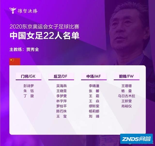2021东京奥运会女足赛程时间安排，中国女足比赛如何看直播？