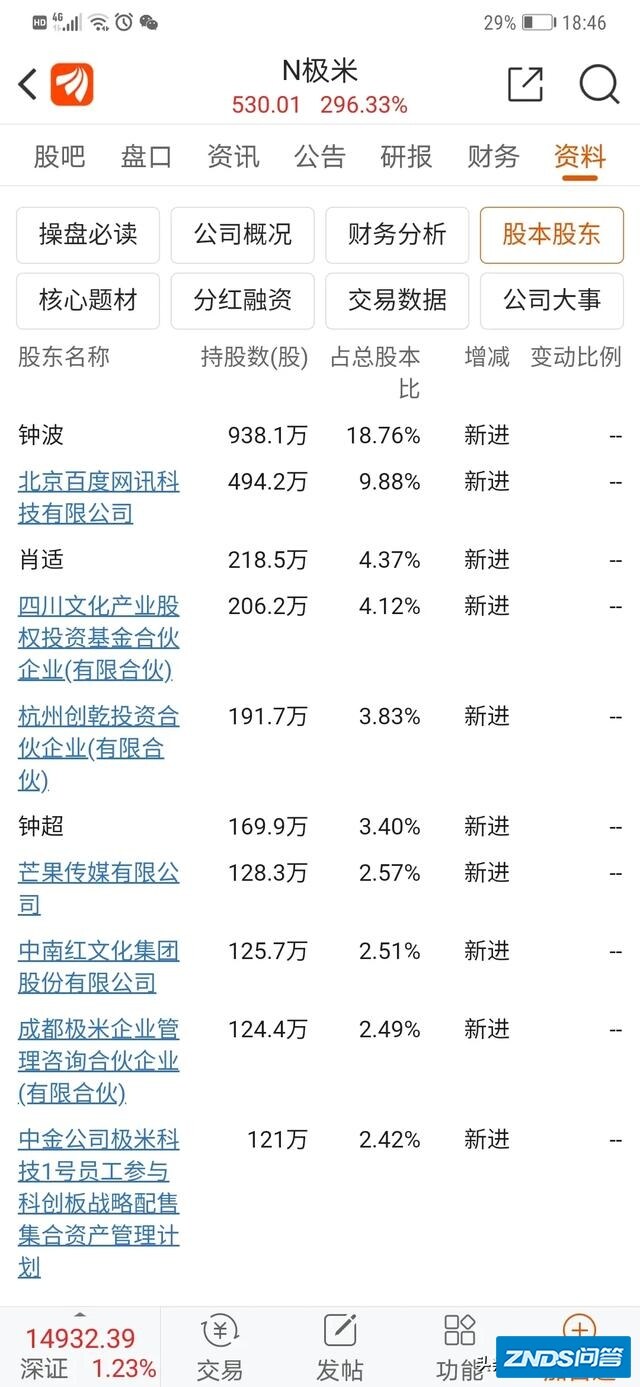 “中国智能家用投影第一股”极米，和小米啥关系？