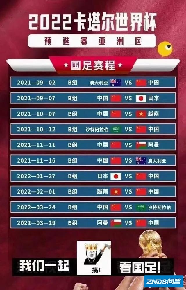你能预测一下“2022卡塔尔世界杯预选赛”中国队全部赛程比分吗？