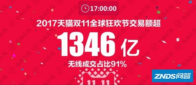 今年天猫双11晚会有哪些看点？