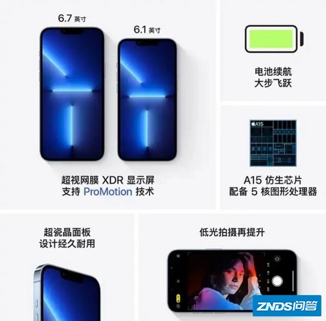 iphone13promax和13pro哪个好用？