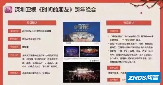 2022年各大卫视跨年演唱会，你最喜欢看那个卫视？