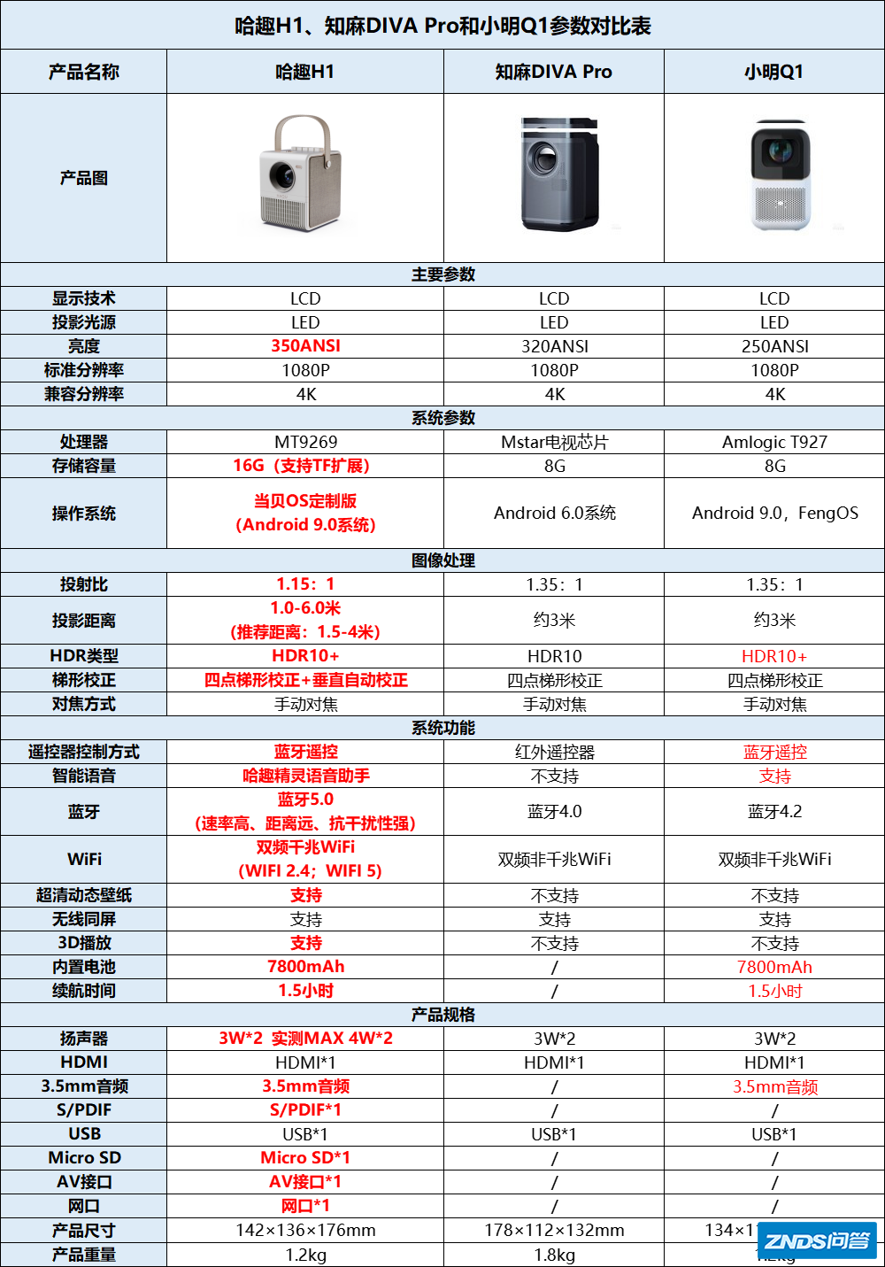 E96DC31D-F0FF-4660-BCD1-9E99FE775160.png