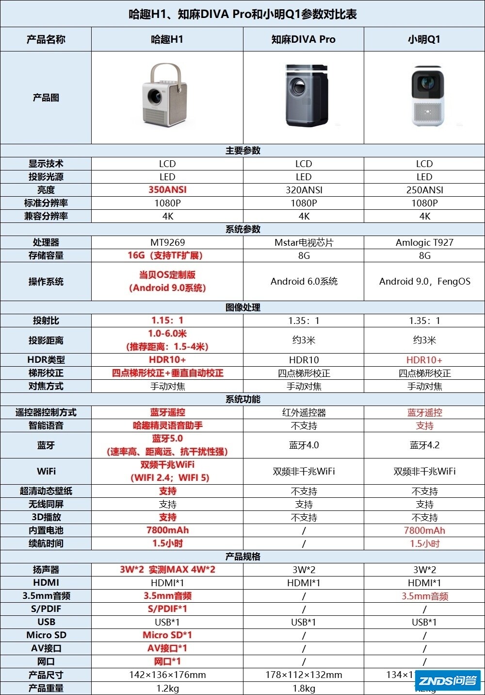 155021hox335o1q3xiii23.jpg!0