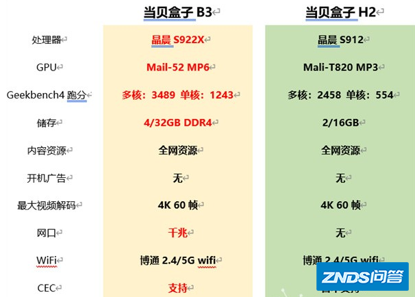 搜狗截图22年01月19日1812_22.png