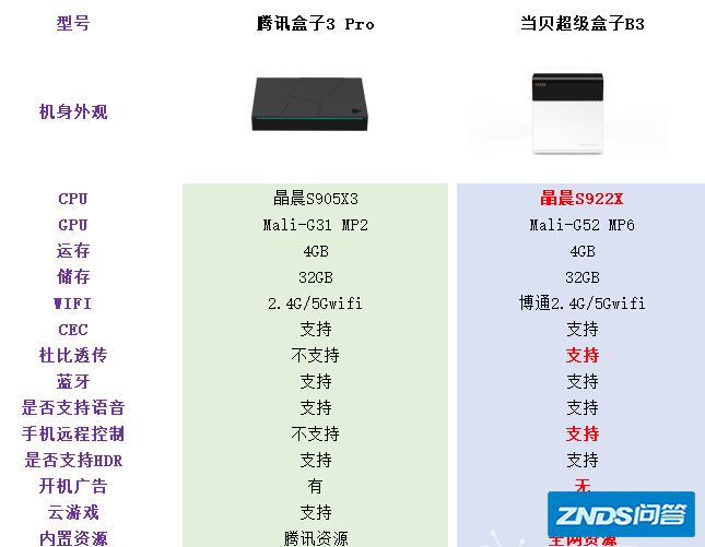 搜狗截图22年01月25日1855_24.png
