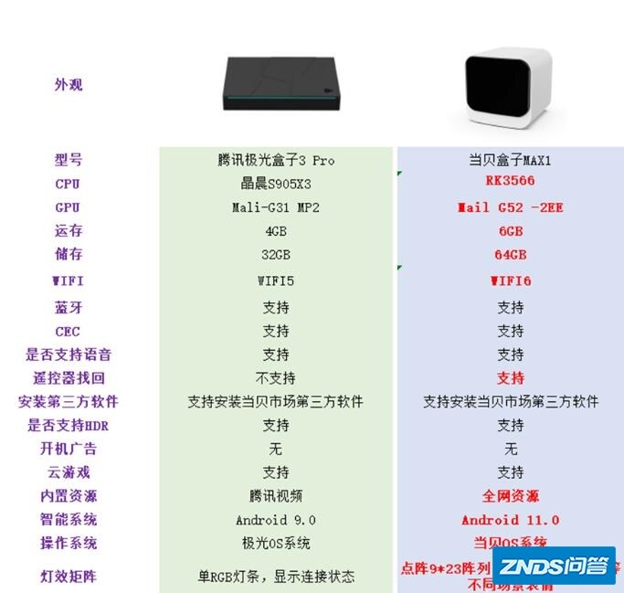 搜狗截图22年03月07日1446_11.jpg