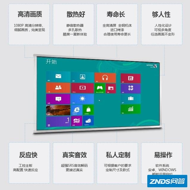 有哪些性价比高的超清触摸屏一体机？