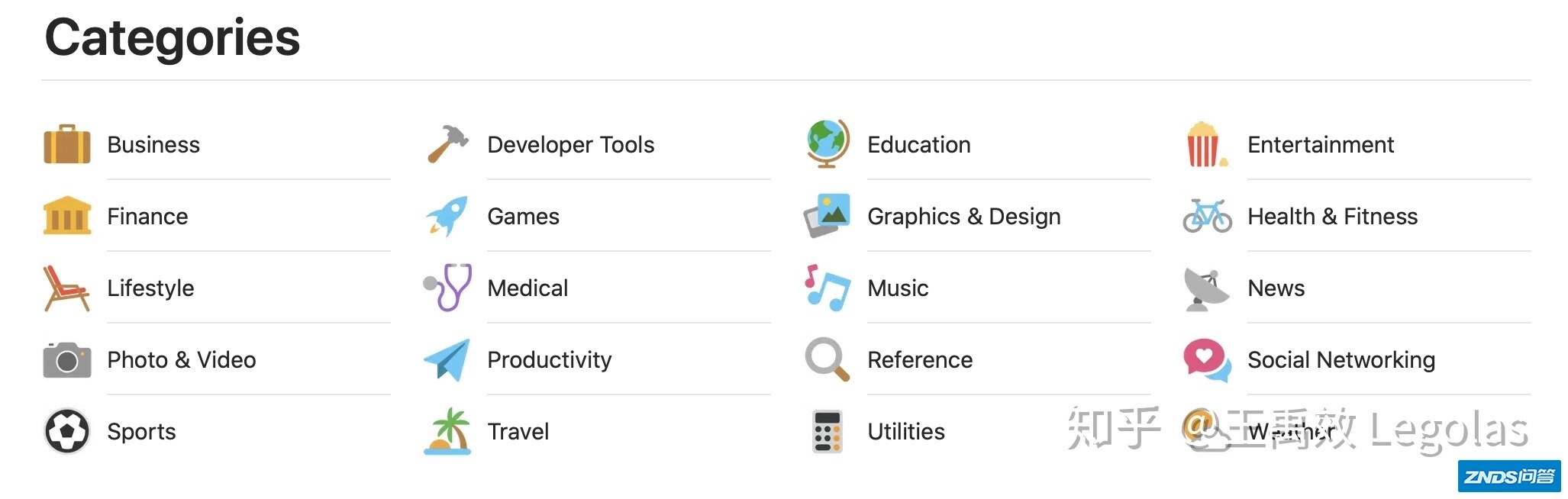 如何评价 2020 苹果全球开发者大会（WWDC20）？有哪些 ...-4.jpg