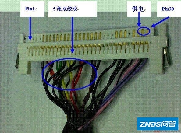 液晶屏LVDS线类型图文讲解