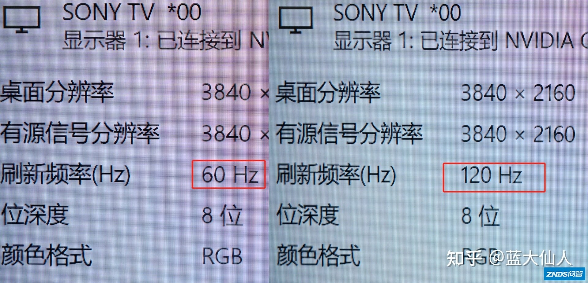 索尼2021年新品X90J与A90J参数公开