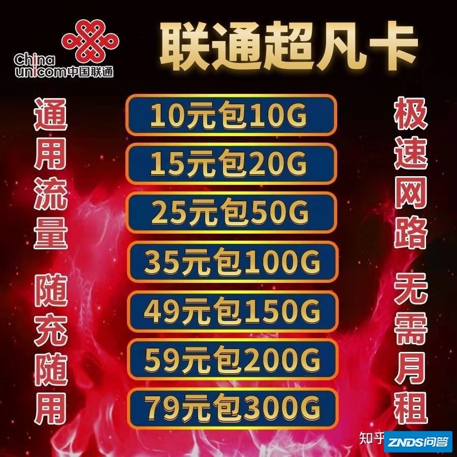 纯流量卡有多便宜？随充随用无需月租，100G、200G流量任 ...