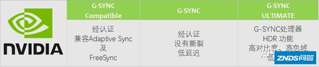 2022年最全的4K 高刷HDMI 2.1显示器购买指南「1月更新」 ...-4.jpg