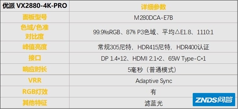 2022年最全的4K 高刷HDMI 2.1显示器购买指南「1月更新」 ...-8.jpg