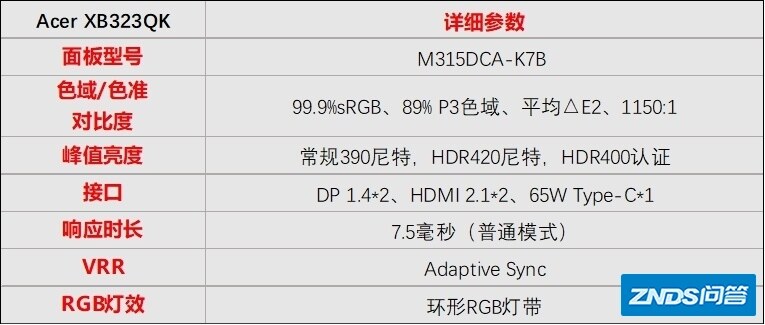2022年最全的4K 高刷HDMI 2.1显示器购买指南「1月更新」 ...-12.jpg