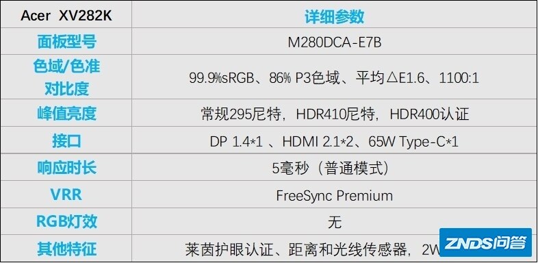 2022年最全的4K 高刷HDMI 2.1显示器购买指南「1月更新」 ...-7.jpg