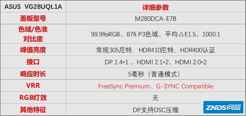 2022年最全的4K 高刷HDMI 2.1显示器购买指南「1月更新」 ...-10.jpg