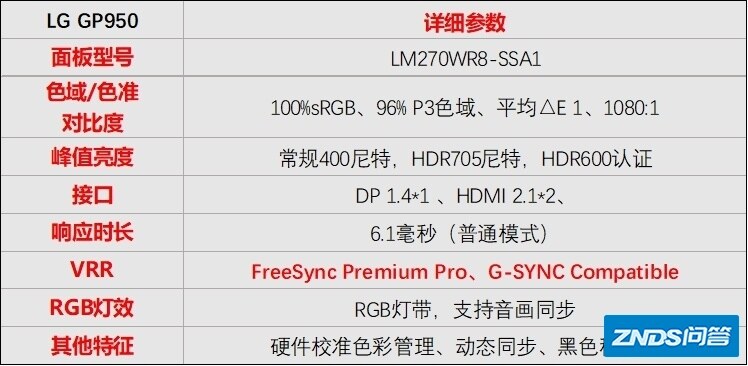 2022年最全的4K 高刷HDMI 2.1显示器购买指南「1月更新」 ...-22.jpg