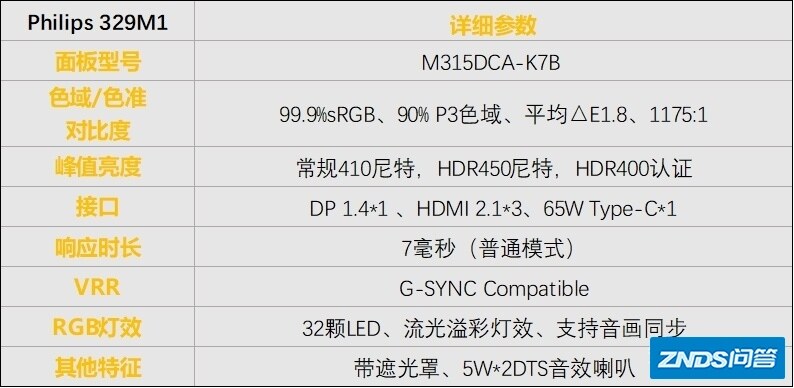 2022年最全的4K 高刷HDMI 2.1显示器购买指南「1月更新」 ...-15.jpg