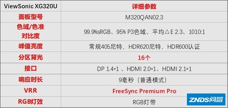 2022年最全的4K 高刷HDMI 2.1显示器购买指南「1月更新」 ...-17.jpg