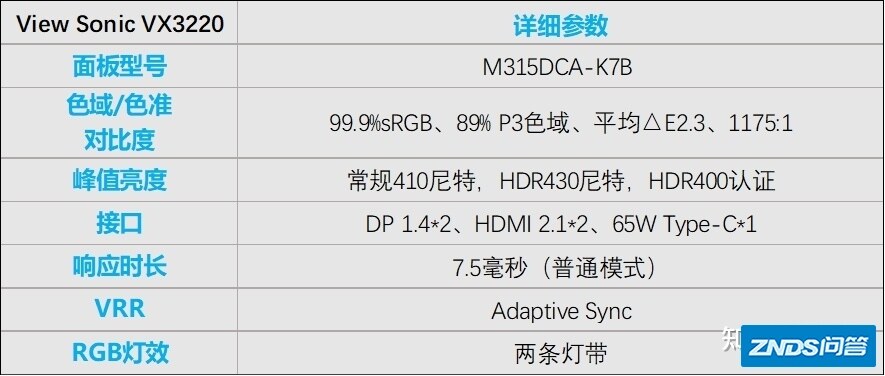 2022年最全的4K 高刷HDMI 2.1显示器购买指南「1月更新」 ...-14.jpg
