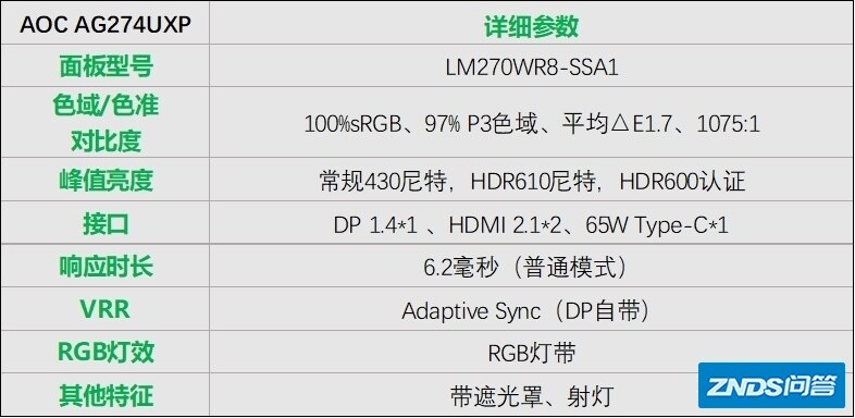 2022年最全的4K 高刷HDMI 2.1显示器购买指南「1月更新」 ...-21.jpg