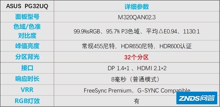 2022年最全的4K 高刷HDMI 2.1显示器购买指南「1月更新」 ...-18.jpg