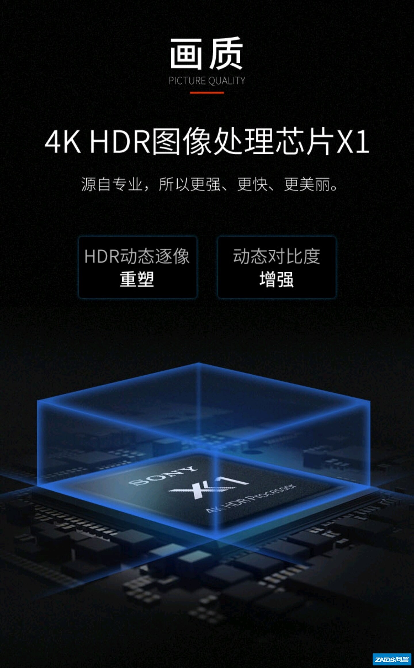 请问目前买索尼x90j或是买x9500h好，x9000h咋样呢？