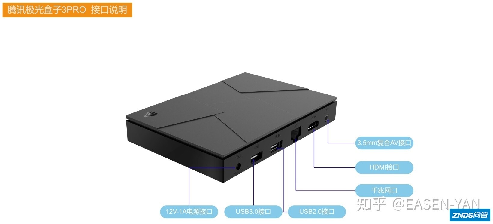 腾讯极光盒子3PRO 组建家庭影院（设备入门篇）