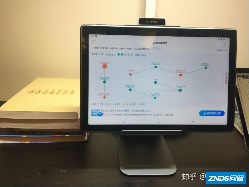 目前很多孩子都在用的科大讯飞学习机到底如何样？-2.jpg