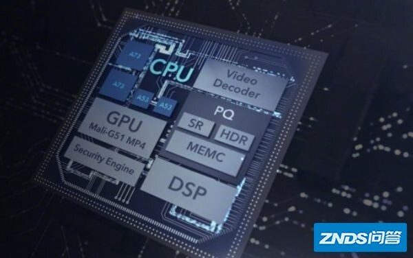 618人气电视机推荐:红米Redmi X系列&荣耀智慧屏X1对比测试-3.jpg