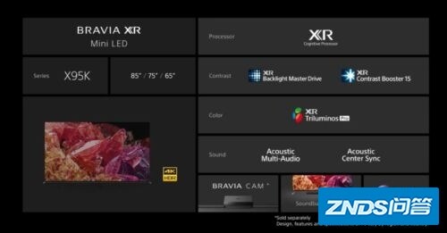 直击CES 2022： Mini/Micro LED等新型显示产品一览-5.jpg