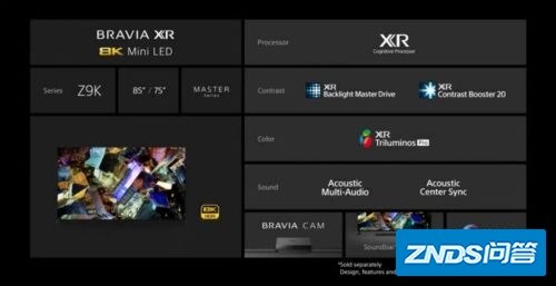 直击CES 2022： Mini/Micro LED等新型显示产品一览-6.jpg
