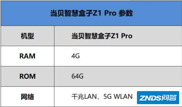 能玩游戏的盒子是指什么?