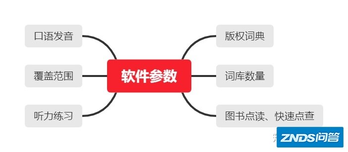 2021年词典笔、翻译笔、点读笔、扫读笔、单词笔介绍和 ...-3.jpg