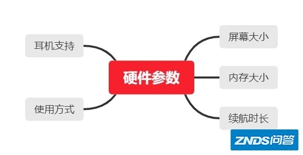 2021年词典笔、翻译笔、点读笔、扫读笔、单词笔介绍和 ...-4.jpg