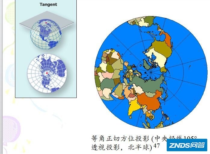 地图常用的家用投影方法有哪些？