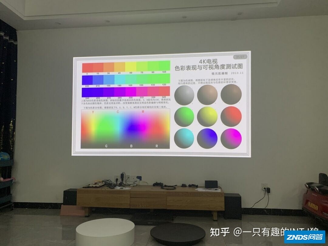 优派Q10全网首测，0.8短焦带来更"大"的可能，震撼超大227寸，附短焦家用投影推荐，与搭建大家庭影院尺寸要点-10.jpg