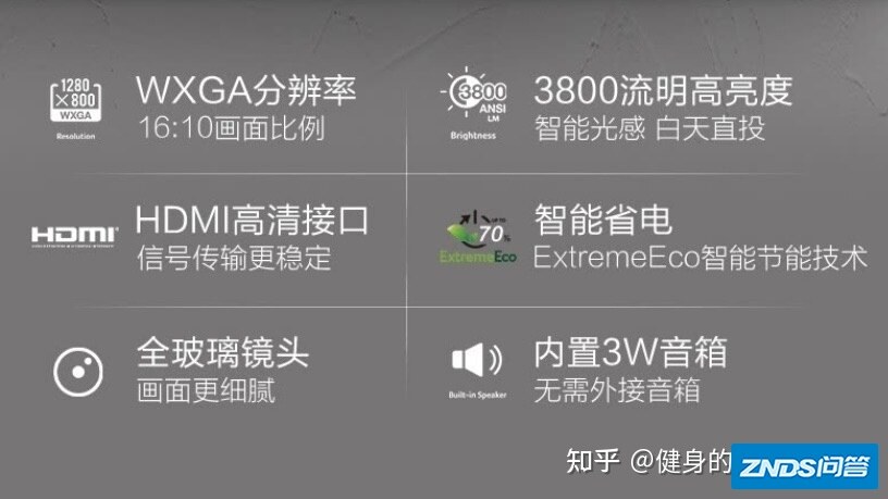 想在家就拥有3D的影片和游戏体验吗？宏碁（qi）Acer家用投影 ...-2.jpg