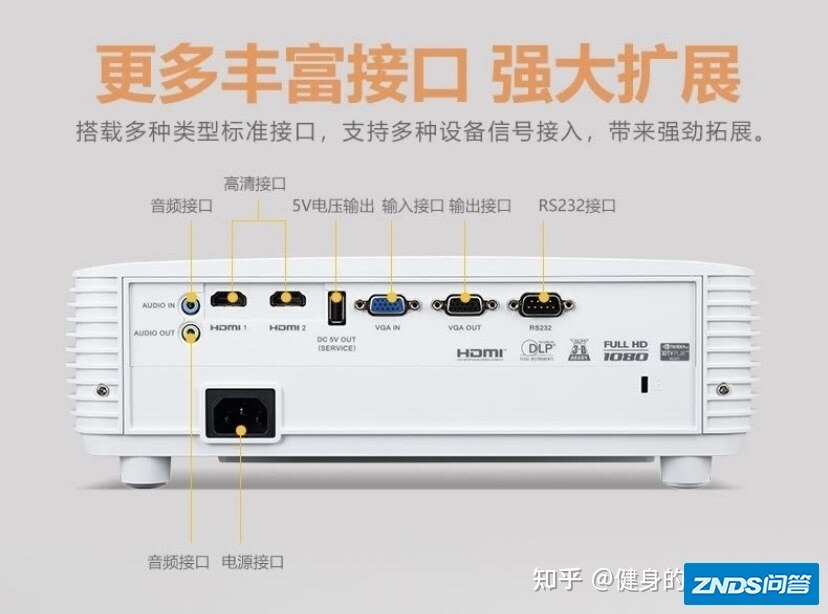 想在家就拥有3D的影片和游戏体验吗？宏碁（qi）Acer家用投影 ...-3.jpg