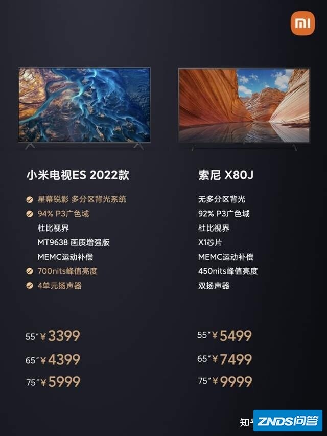 小米电视机ES 2022款评测：对标索尼X80J，堪称4000元价位画质担当-2.jpg