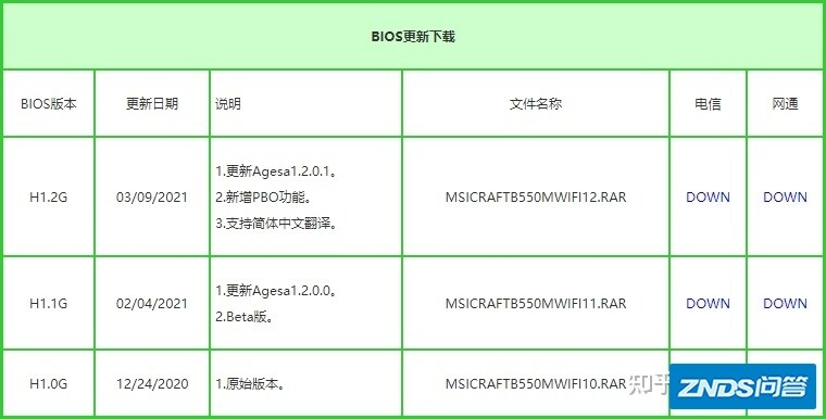 电竞之心 ——铭瑄MS-iCraft B550M WiFi体验-26.jpg