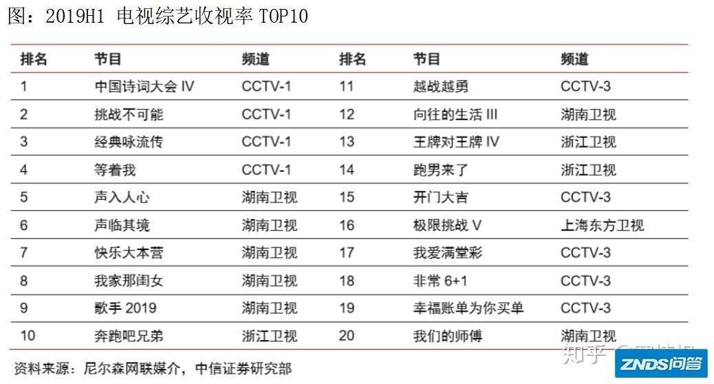 国内综艺节目市场分析-4.jpg