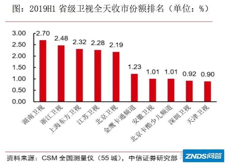 国内综艺节目市场分析-3.jpg