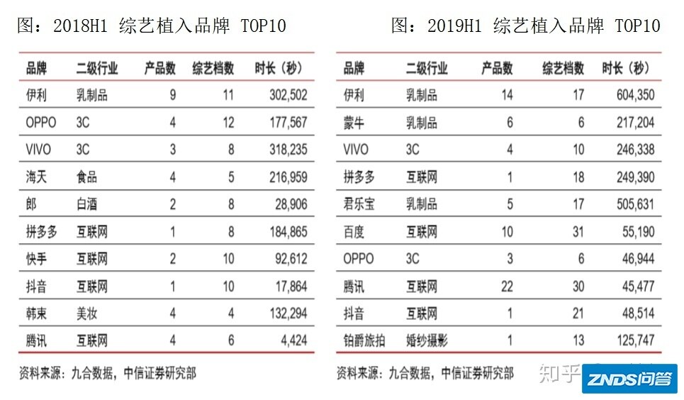国内综艺节目市场分析-8.jpg