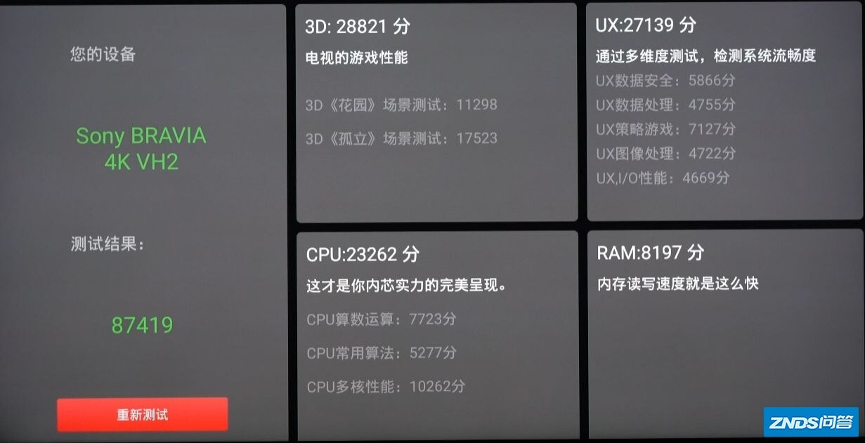 电视机机也有性能跑分一说？2022年电视机SOC处理器介绍与 ...