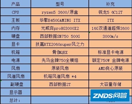 大佬能不能帮我配一台骨伽qbx的机箱 显卡2060s 使用240一体水冷 预算在7k～8k?
