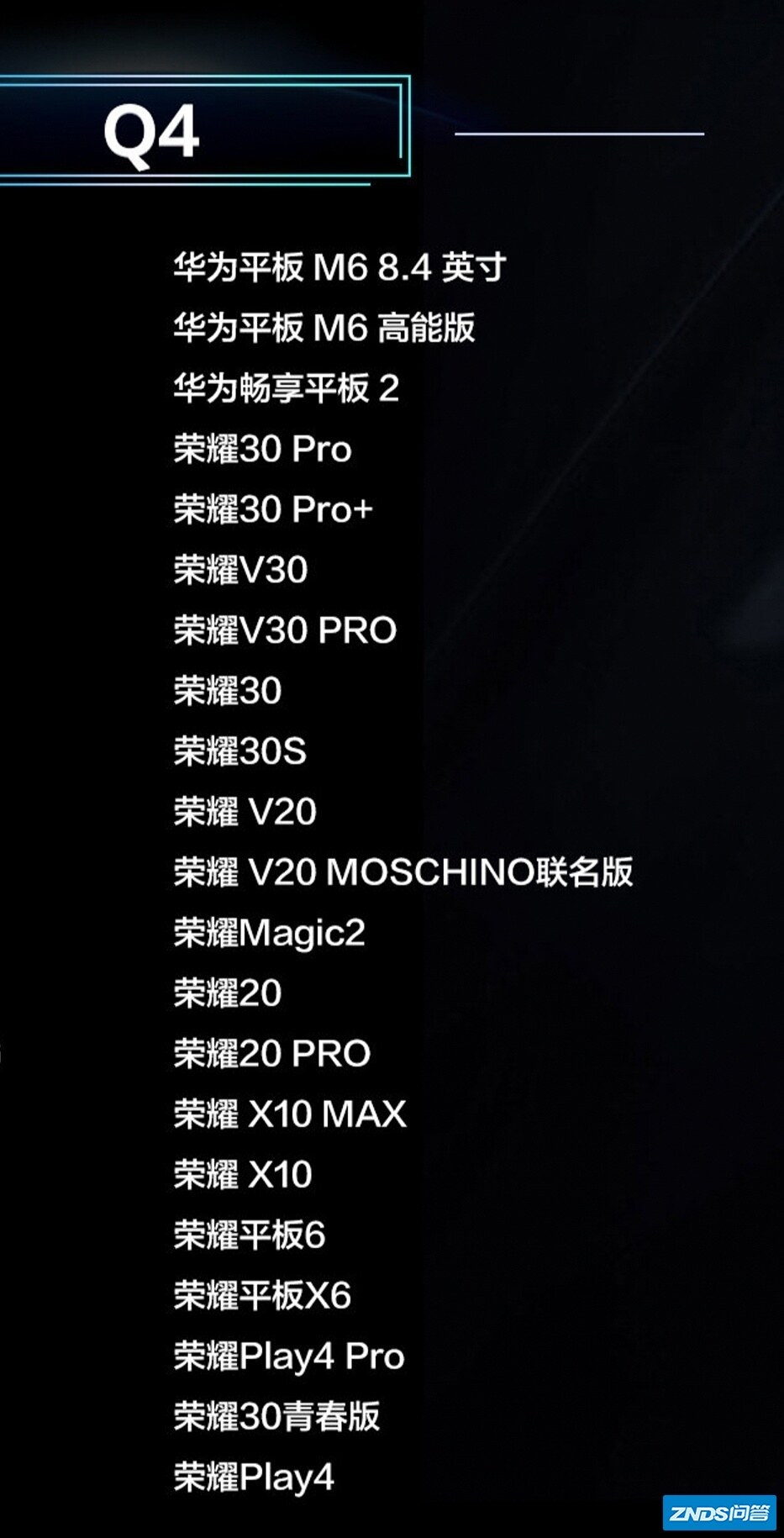 鸿蒙把荣耀的旗舰机放在Q4升级，引起荣耀老用户的不满，老荣耀粉还会选择支持华为，支持鸿蒙系统吗？