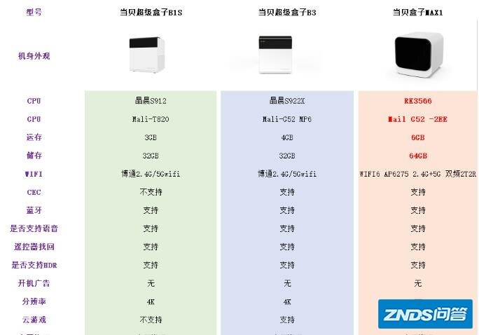搜狗截图22年03月31日1714_37.jpg